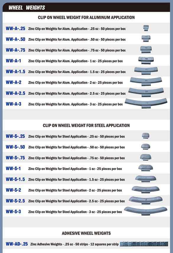 DELUXE WHEEL WEIGHTS KIT FOR WHEEL BALANCER